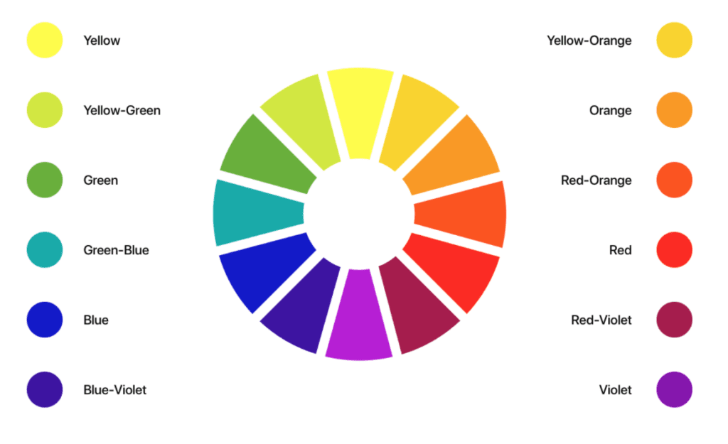 Los colores en inglés | phone english blog